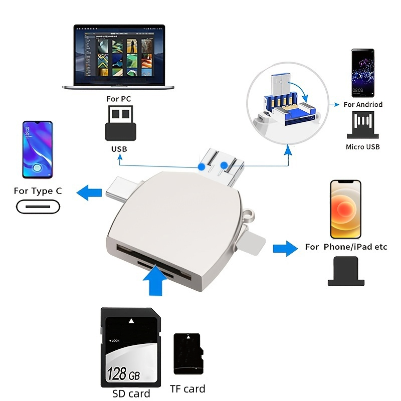 Card reader 207