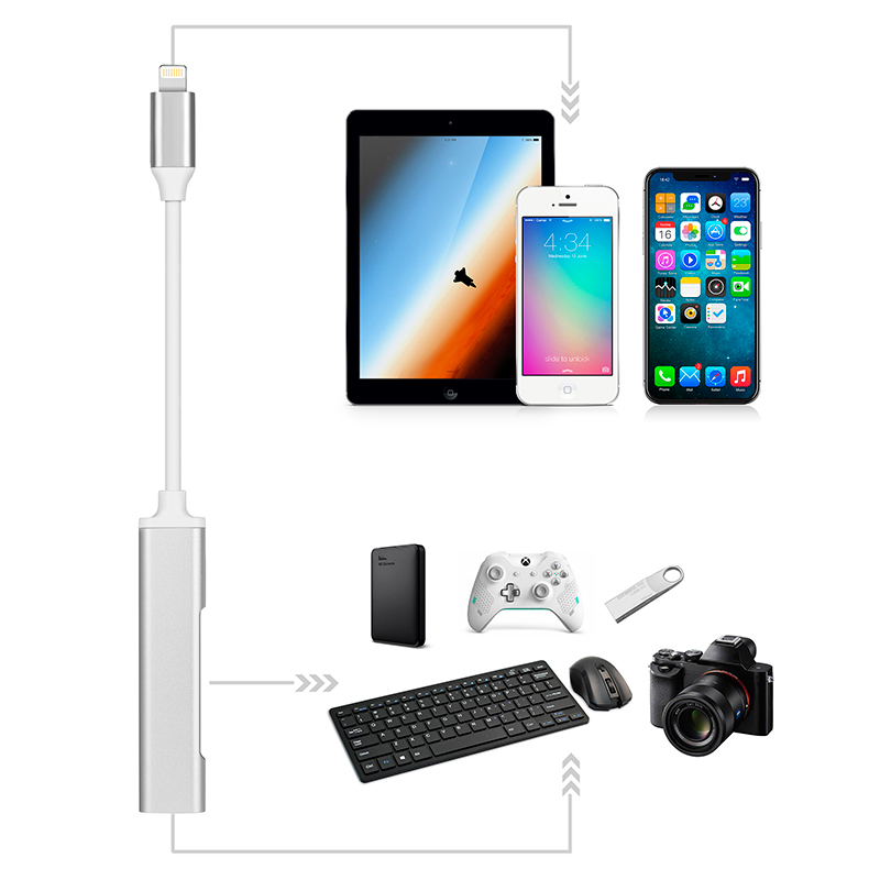 Docking Station